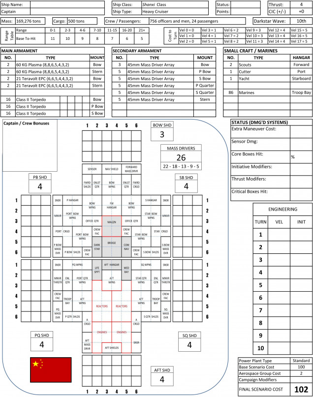 One of the warship record sheets available for the 