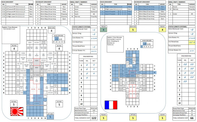 This game was supposed to be a “raid” in victory point calculation, but quickly turned into a toe-to-toe slugging match.  We see where the damage on the Japanese heavy cruiser Kama (left) and French destroyer Corsica (right) reflect the ferocity of the battle.  Notably, Corsica was hit straight through the bridge.  That means her commander, Commander Daphne St. Croix, will have to make a survival check.  She does so, but only with a “Commander’s Luck” point, probably indicating she was wounded by that torpedo hit that exploded into her bridge.  