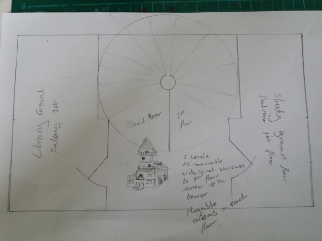 So the basic idea is that we have a large house, with a tower, each level is going to be playable therefore it needs to come apart, dont worry its not to scale, or given my previous attempts, likely to be very accurate.lets see shall we....