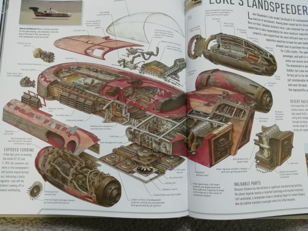 Land Speeder