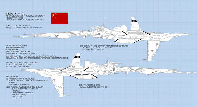 Here is a slightly low-res (easier for posting) image of the Xhia-class light missile cruiser for the Panasian League, one of the new warships in the 