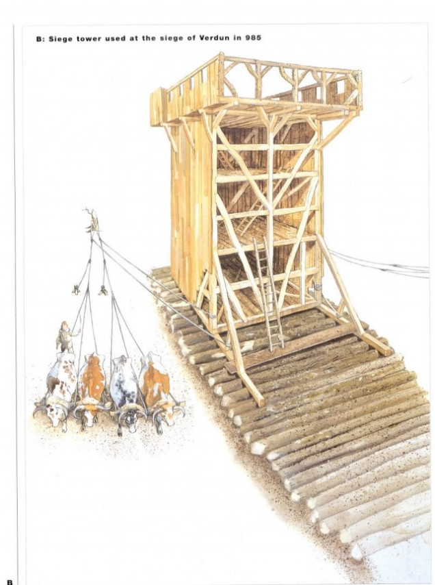 As you can see 1) No Wheels, it rolled on logs. 2) No Ramp, Siege Towers were just that Siege Towers there were dedicated assault ramp versions as well. 3) The Opposite Corner ladder System. 