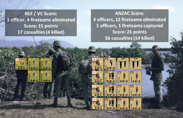 The score sheet for the game.  Final score is 15 VC to 21 Australian.   I have been thinking VERY hard about bumping the “Free World” casualty cost to 4, I could have sworn I did it for this game, but the victory conditions as written still has the 3 points.  Even at four points, Elessar still would’ve won 21-20, but it would have been a much closer call.  This is the kind of morbid, borderline excessive caution I’m trying to get into these games from the Free World forces (US, USMC, Australian, Israeli, etc.) in these modern V&V games, a real asymmetrical possibility of “winning the battle but losing the game.”  For these regular armies in a counter-insurgency role, every casualty is a defeat, and a propaganda victory for the insurgent enemy.  So what did you think of the game?  Congrats to Elessar2590 for the win!