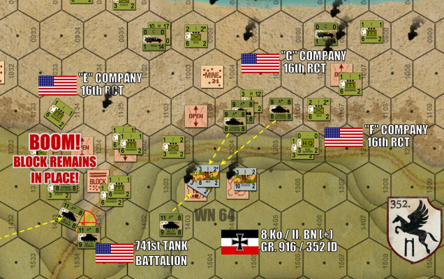 At Easy Red beach, there is a moment of hope!  Two platoons of engineers hand made it to the block covering the “Easy One” draw.  Technically those two Sherman platoons at lower left hold the objective (yellow target icon) but the Americans don’t get the victory point for it until the blow the block and open the draw OFF THE BEACH.  This is two chances at a 1-2 on a d6 (one roll for each platoon).  But neither succeed.  The charges go off but the blocks remain in place (historically some of these concrete blocks were up to 50 feet deep in places). 