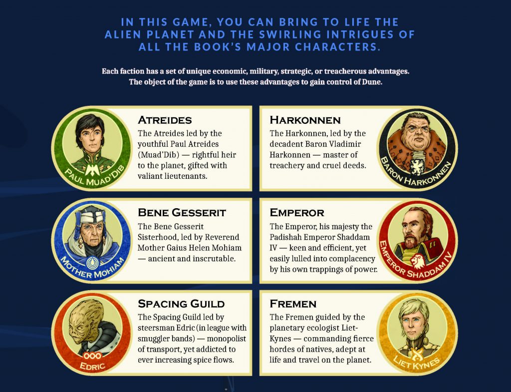 Dune Character Information - Gale Force Nine