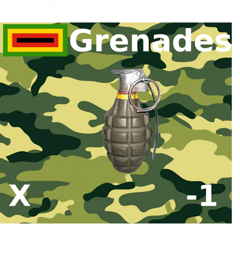 ZANU Themed Grenades