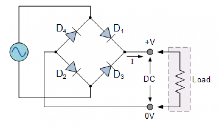 Reverse polarity protection