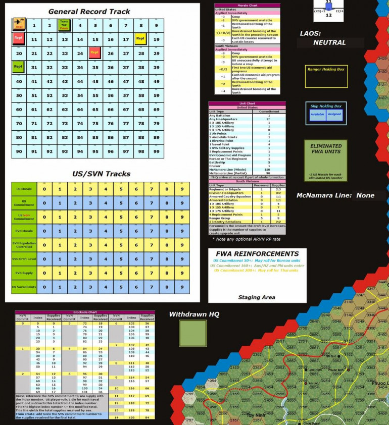 Record Track and tables