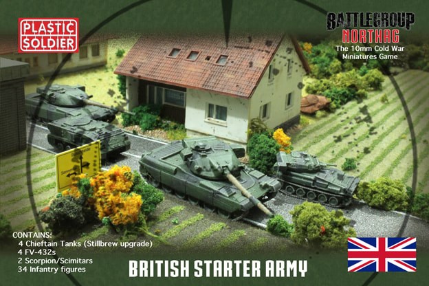 British Starter Army - Plastic Soldier