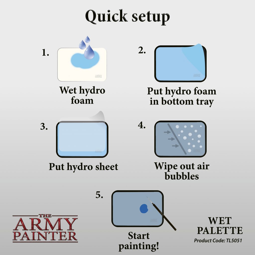 Wet Palette Steps - The Army Painter