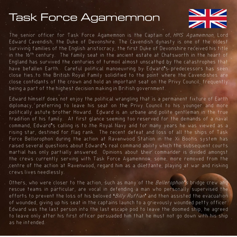 Community Participation - Damon's Writeups For His Task Force