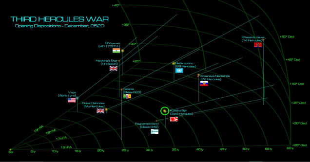 The green circle marks the location of our first battle.  A United Nations envoy ship was on its way from Redemption back to Sol.  Along the way, it stopped just outside the Zeta Hercules system in order to download new navigation data from the network of satellites, drones, and beacons that every colonized star system has deployed for this purpose.  All these star systems are moving in relation to each other, after all, and for safe and efficient Darkstar waves, incredibly-detailed navigation data must be constantly updated into each ship’s computers.  Thus, most of the safer, more mundane civilian and commercial shipping lanes pass through as many star systems as possible.  