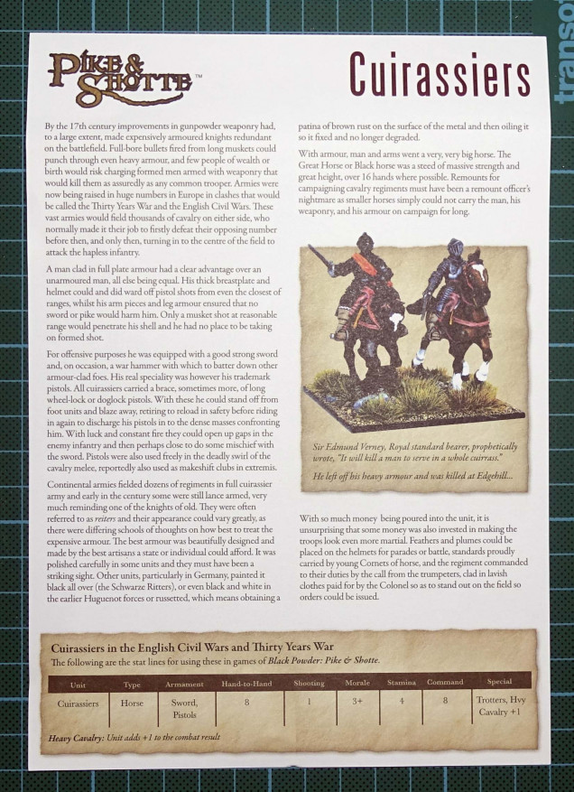 Inbox review – Cuirassiers from Warlord Games