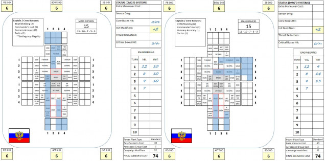 The warship record sheets of the Russian destroyers Syekyra (left) and Rusalka (right).  The Americans will be “outraged” at this Japanese aggression, the British will maintain that the Americans are using this pretext to lean into the Hercules Rim from their Vega colony in the neighboring Lyra constellation.  As the British and Japanese close ranks, the Americans will cry foul at the continuing Anglo-Japanese shipping and trade monopolies in the Hercules Rim, thus cementing their alliance with the nervous Russians and Consortium.  The Americans will also enlist the aid of the Indian Republic, having promised them VERY generous shipping rights through Vega back to earth from the Indian colony at Bhogavati (HD 176051) in return for support against the British at Hawking’s Star and the Outer Herbrides. 