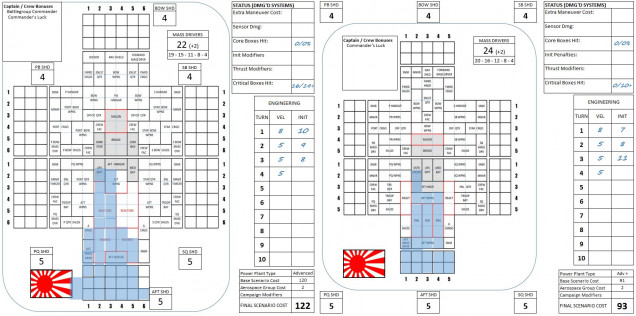 Here are the warship record sheets for the Japanese cruisers, the Kama and the Sendai Byo.  In all, only 8 Japanese bombers remain (two were shot down by Russian and Cignis scouts), and the Russian flagship Admiral Lazarev, although she’s been forced to break off the action.  But since she still has power, she counts as “operational” and so the Japanese only get half points for her in this raid.  The score is 339 to 291, a 16% victory to the Russians and Corporates.  Needless to say, no one’s going to be continuing hostilities now, everyone is full-bore into rescue and recovery efforts.  But when news of this incident spreads, the war will officially be on.  