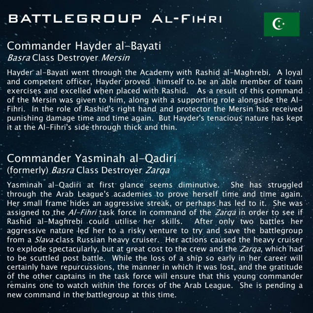 Battlegroup Al-Fihri