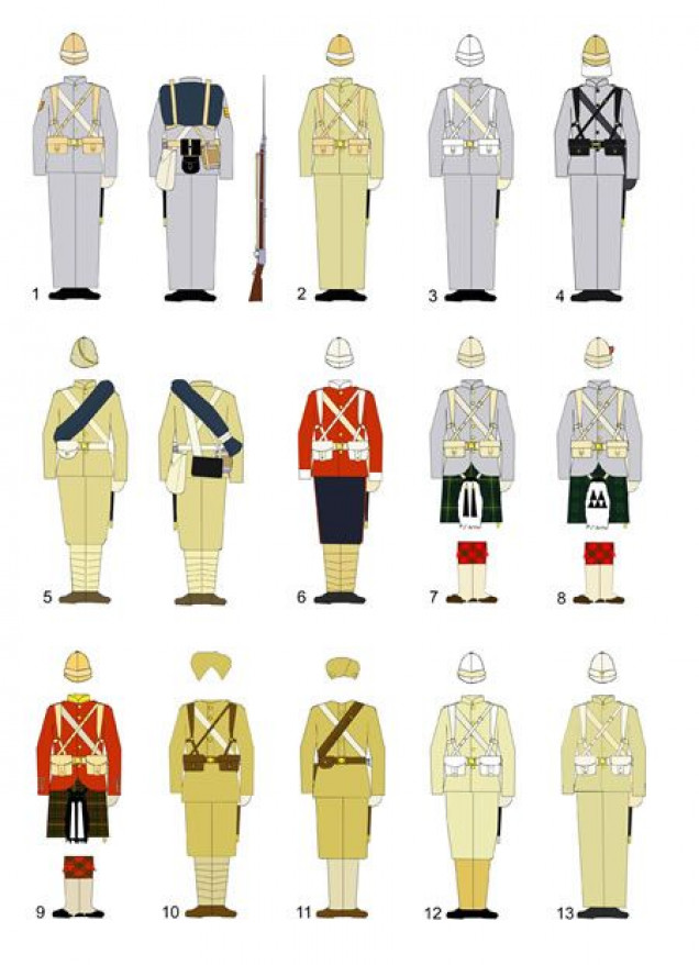 Perry miniatures uniform guide.