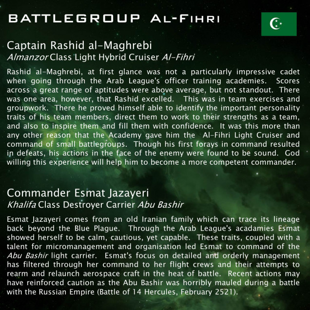 Battlegroup Al-Fihri