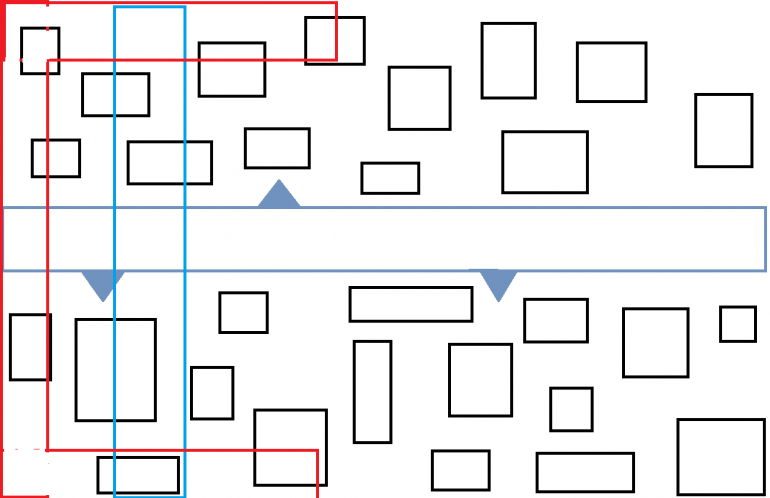 Pictured above, deployment zones and a lack of talent