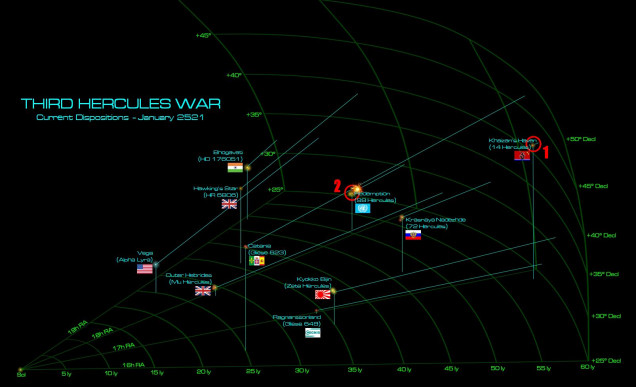 The current state of the Third Hercules War.  Again, the Black Dragons, launching sorties out of the “Khaizan’s Haven” holdings at 14 Hercules (“1”) have already failed in a long-range raid against the Americans at the Alpha Lyra colony (Vega, far left).  Now, just eight days later, another light cruiser battlegroup has engaged against the Indian Republic at the Redemption UN Mandate (99 Hercules, “2”).  It is doubtful whether this second Black Dragon battlegroup even knows what happened at Vega, given the distance between the two systems (28 light-years) and the fact that this second group just spent 21 days in a Darkstar wave en route from 14 Hercules.  