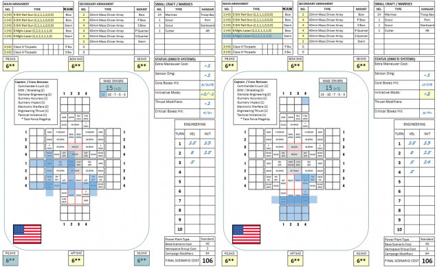 Here are the Warship Record Sheets for the Oriskany on the two play-throughs of this battle.  Honestly, although this last battle was a “draw” (American win if it was a raid, Prussian win if it was an assault), I still think the Oriskany vs. six Type XIIs ... the Type XIIs will win most of the time.  The Oriskany survived long enough to flee because she was very lucky.