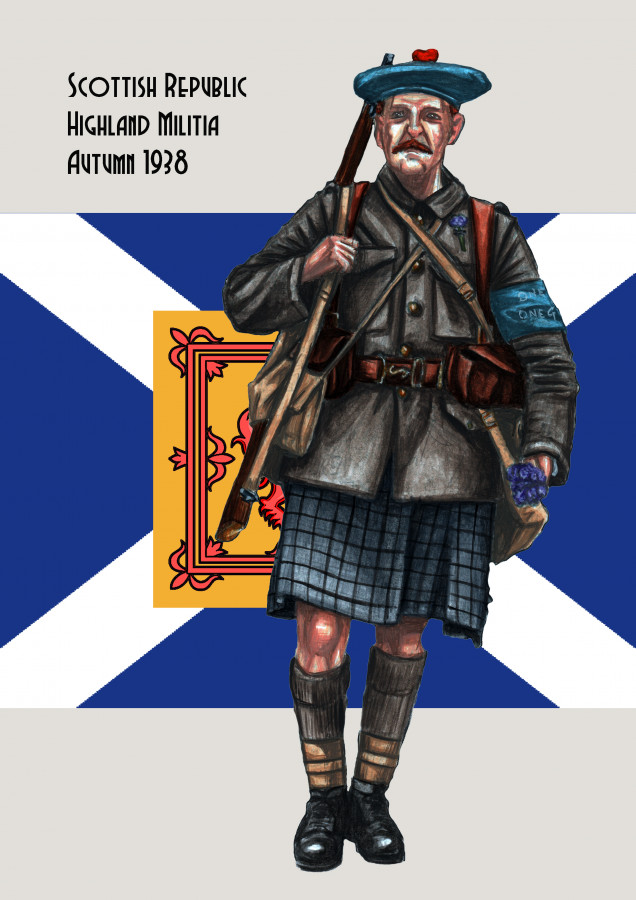 Scottish Highland Militia