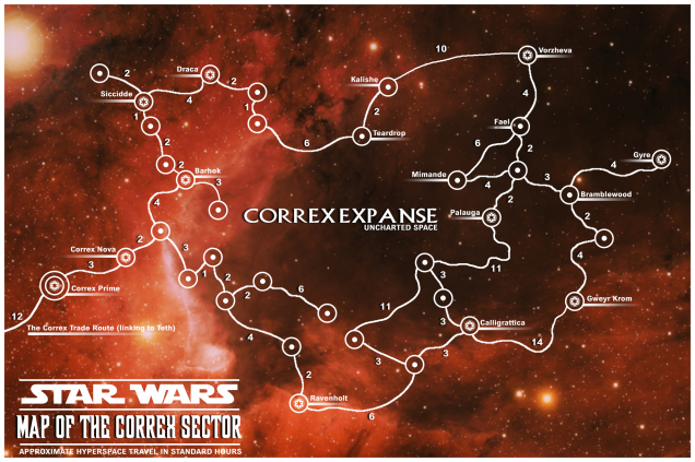 The Correx Sector (Map created in Photoshop CC2020)