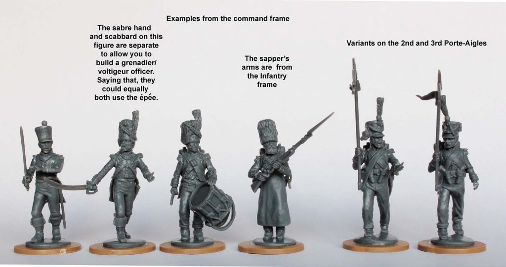 French Command Frame #3 - Perry Miniatures