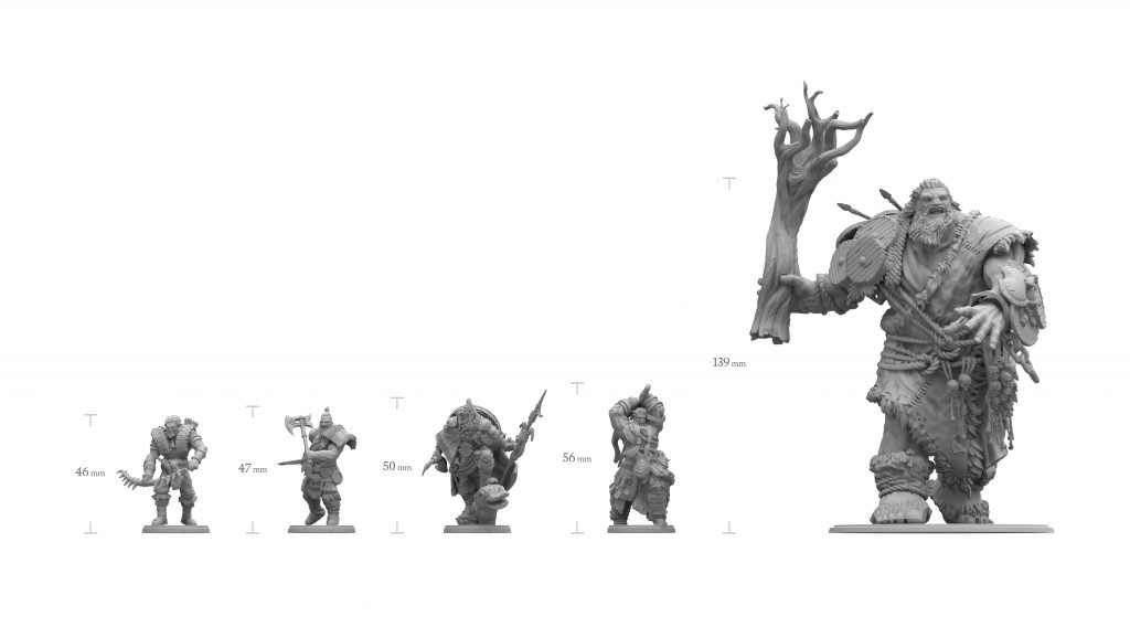 Nord Scale Comparison - Conquest