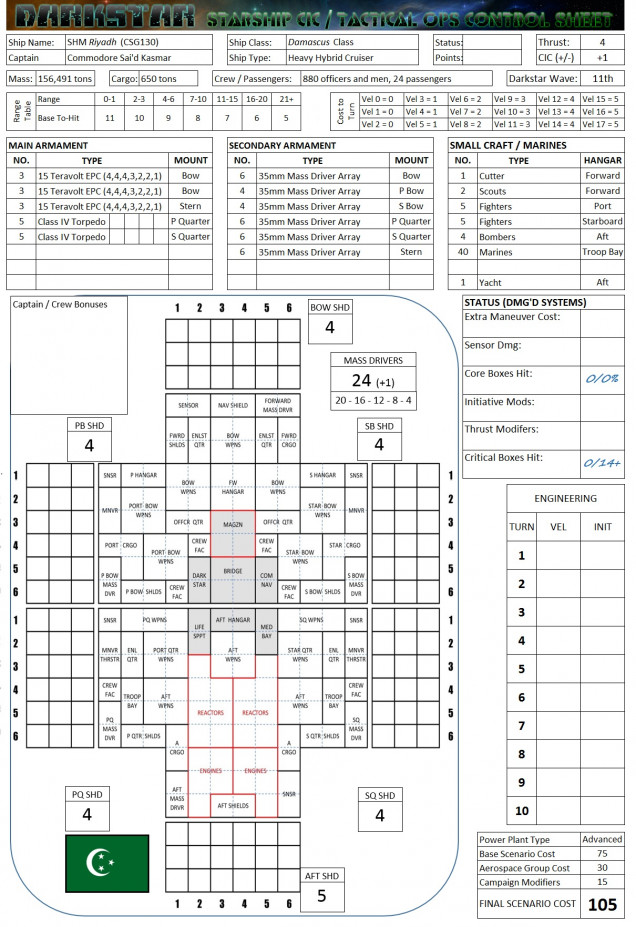 The weapons configuration of the Damascus class has been tailored with versatility in mind, and the ship is able to be conduct a wide array of space-superiority, interdiction, and even planetary assault missions if the situation calls.  Possible weaknesses include armor and shielding, which, although adequate, are not overly impressive for a ship of this class.  The ship is also no faster in sublight navigation that most heavy cruisers.  However, as is typical for the Arab League, the Damascus class carries a superb Darkstar drive.  Able to generate 11th-magnitude Darkstar waves, the Damascus class can reach most star systems in just over half the time of any other heavy cruiser, making it truly a dangerous asset in the operational sense.   Intelligence officers from navies with less-than-rosy relations with the Arab League fear that the construction and deployment of these ships represents a fundamental shift in the overall posture, mission, and outlook of the 