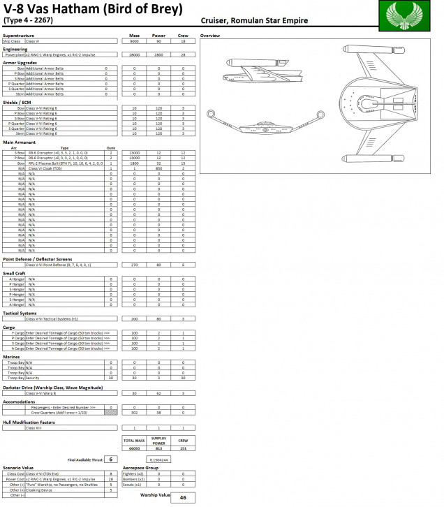 This one took a little while, only because I had to finally come to grips with how to design cloaking devices and track the power draws off the Excel sheets that actually build the ships for the game.