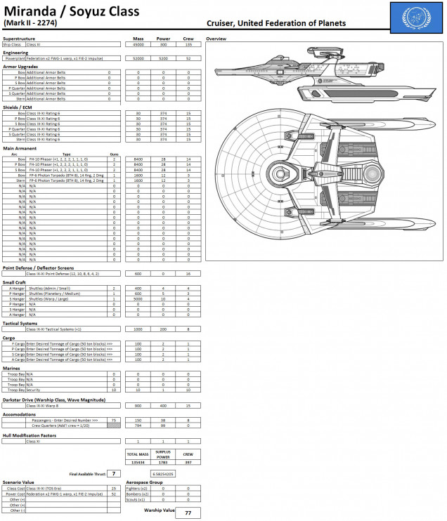 The design tables for my Miranda-Soyuz (Mark II) class cruiser.  The Miranda-Soyuz would be continually upgraded through the next 80 years or so, this thing is the 