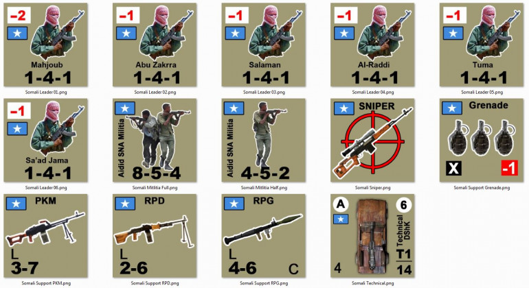 Aidid's SNA Militia, including two choices for MG (LMG, GPMG), RPGs, grenades.  Full and half 