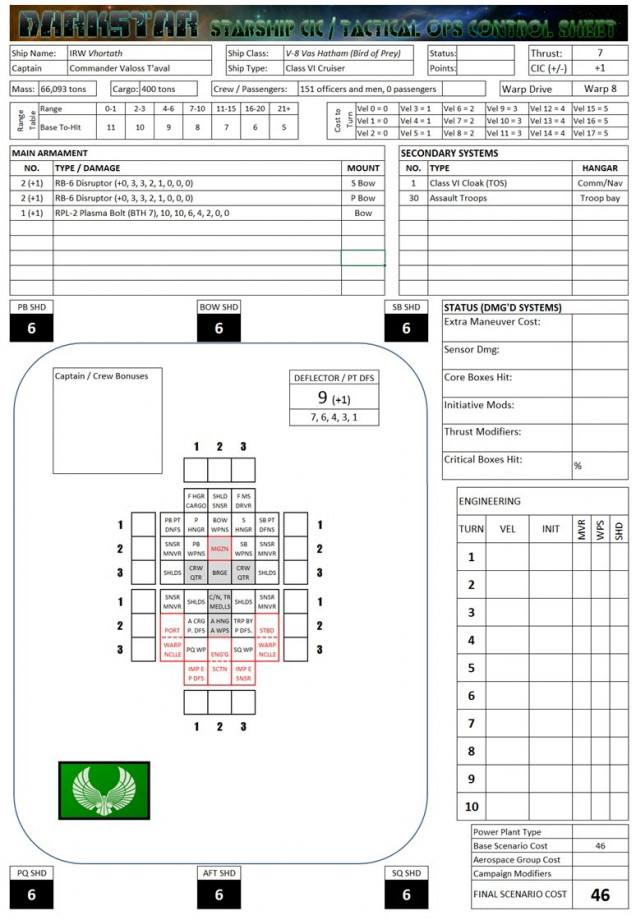 The Warship Record Sheet of the V-8 Class Cruiser.  She's a savage little beast, a 