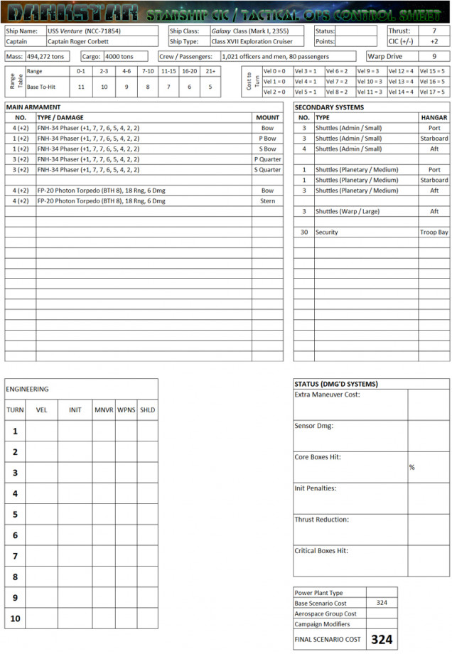 The Warship Record Sheet (WRS) for the Galaxy Class starship, as seen in Star Trek The Next Generation.  Yes, she's considered a 