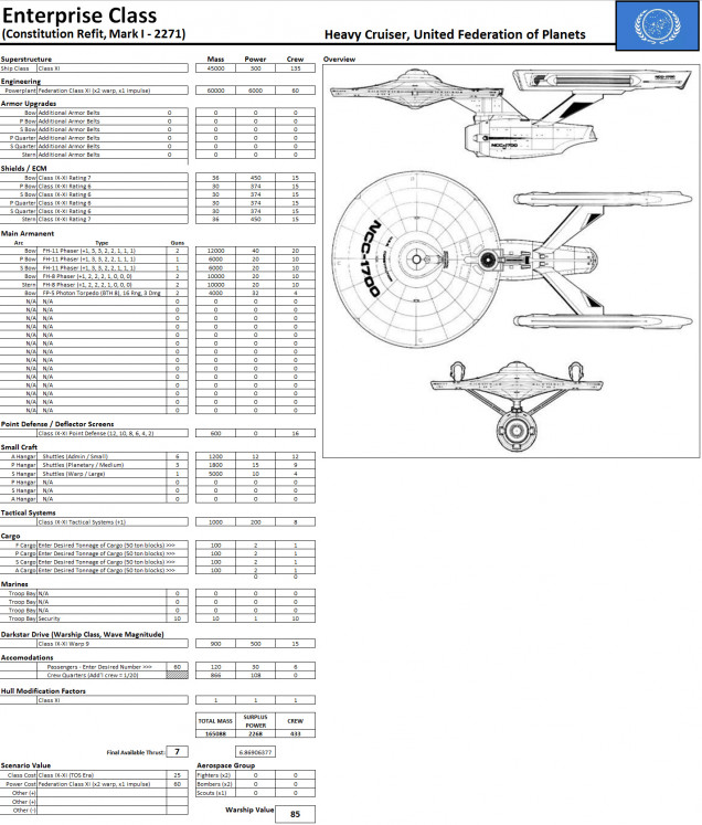 The design tables for the Enterprise refit Constitution class.  The base categorization structure is drawn directly from the FASA source material, the universal Class I - Class XX hierarchy.  Within that structure, however, there is TREMENDOUS latitude regarding the available power.  Therefore, the point value calculation system is much less bracketed for Star Trek ships than native Darkstar ships, with cost being a simple function of a base for class plus 1 point per 100 units of available power in the design process.  