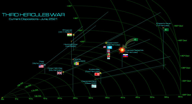 Current disposition on the Third Hercules War.  With the Americans and Russians tied down in a grueling but ultimately futile effort in the Hawking’s Star colonies, the Arab League hopes for a successful incursion against a distracted, frustrated, and badly-dispersed Russian Navy at 72 Hercules (Krasnaya Nadhezda - “Red Hope”).