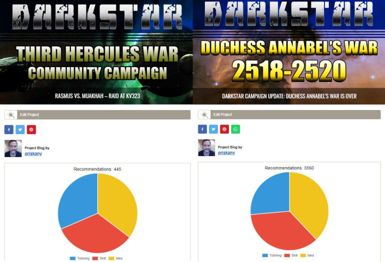 Darkstar Hits 4000 Project Recommendations!