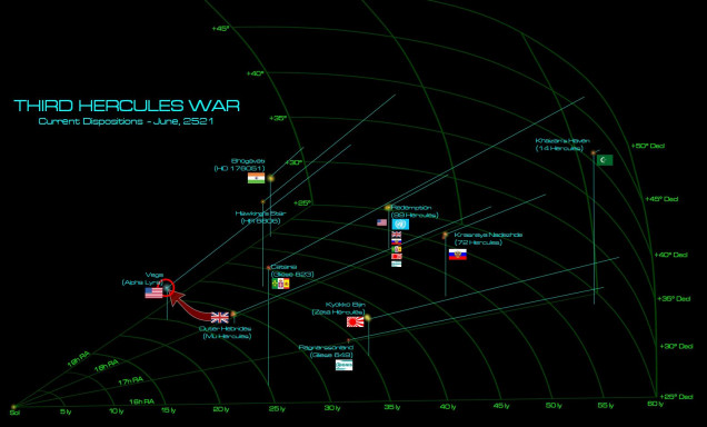 Current disposition on the Third Hercules War. Despite a series of bone-splintering battles, nothing much has actually changed in what the media is starting to call “The Iron Triangle” of Vega, Hawking’s Star, and the Outer Hebrides.  So far all the big wins here have been defensive ones, where enemy invasions one way or another have been defeated.  The Americans and Russians are still winning the war of attrition, however, and the British are slowly being ground down out here.  Some say a marked lack of support from their Japanese allies is to blame.  