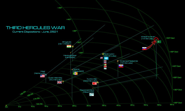 Current disposition on the Third Hercules War.  An Arab League strike out of Khaizan’s Haven has recently failed at the Holy Russian Empire colony of Krasnaya Nadhezda (Red Hope).  It’s time for the Russians to return the favor, along with Corporate allies from the Consortium based at Ragnarssonland.  Are there ties between corporate executives and oligarchs within the Holy Russian Empire?  Is the Consortium simply wary of Arab League interference along their Ragnarssonland shipping and communication routes?  Does the Arab League hold important contracts with corporate rivals?  Motives are rarely clear among the naval powers of Darkstar.  