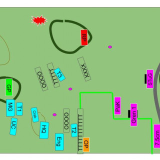 Operation Diadem (Battle 1 - Turns 3 and 4)