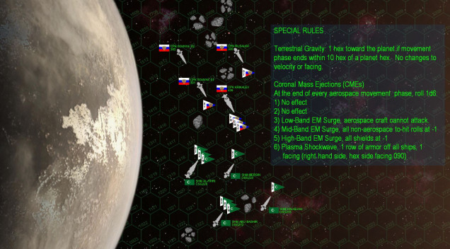 The matchup.  For the League we have three ships of Muakhah’s “Al Fihri” Battlegroup.  These include the Al Fihri herself (Almanzor-class light hybrid cruiser), the Basra-class destroyers Mersin and Halabjah (attached from Battlegroup Shalazar), and the Khalifa-class light carrier Abu Bashir.  The Russians have Rasmus’ light fleet carrier CPK Krikalev (carrying slightly more fighters and bombers than the Abu Bashir and Al Fihri combined) and two escorting Sovnya-class destroyers.  A third Sovnya-class destroyer is deployed, the CPK Rusalka (attached from Task Force Lazarev).  In all, the Russian destroyers outnumber and outgun the League destroyers, while the aerospace groups are ROUGHLY equal.  However, the guns of the Al Fihri may tip the balance, as that Russian “light cruiser” (actually a light fleet carrier) carries no guns at all, only fighters, bombers, and a relatively small complement of outdated P-500 Class III torpedoes.  ALSO NOTE – the special rules for combat this close to main sequence star.  The electromagnetic turbulence this close to a G0V main sequence star is literally off the charts, especially when the star is in a more turbulent period.  Depending on the dice roll each turn, the star’s intense coronal mass ejection can effect aerospace craft, warship sensors, warship shields, or a full-blown plasma shockwave of charged particles can burn a layer of armor clean off one facing of every ship on the board.    