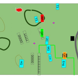 Operation Diadem (Battle 1 - Turns 7 and 8)