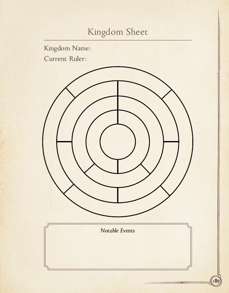 [Image: Oathmark-Kingdom-Sheet.jpg]