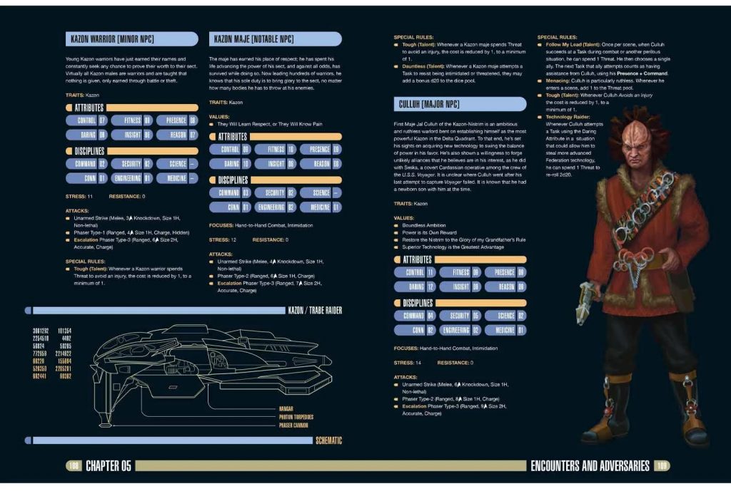 Star Trek Adventures Delta Quadrant Sourcebook Interior #2 - Modiphius
