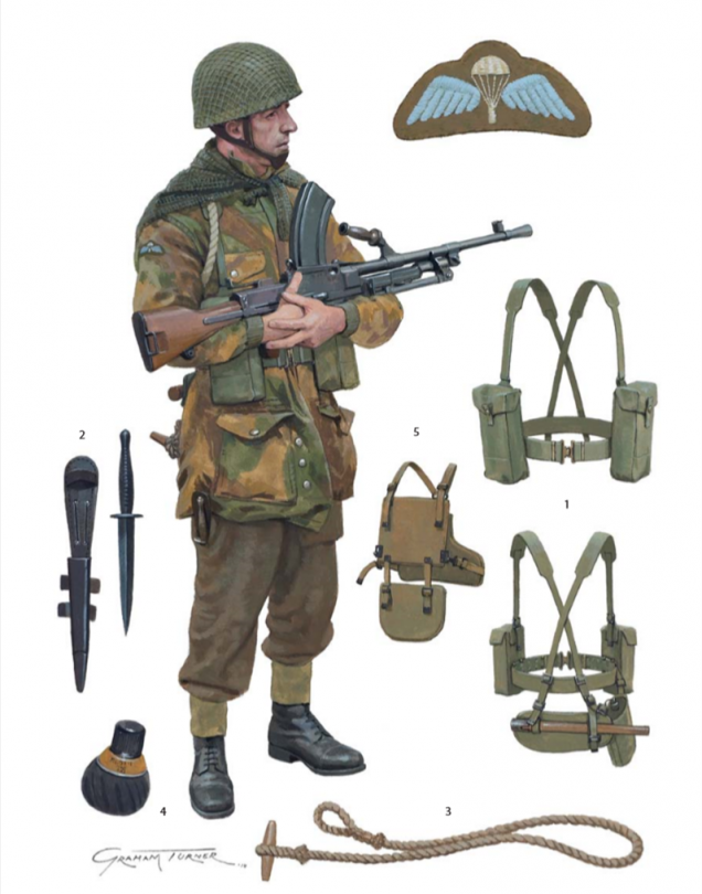 A great illustration of the uniform by Graham Turner - handy reference material!