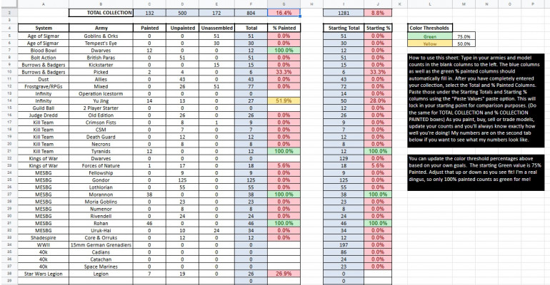 Q2 Spreadsheet