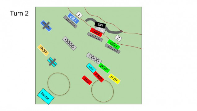 Tactical Map at the end of Turn 2