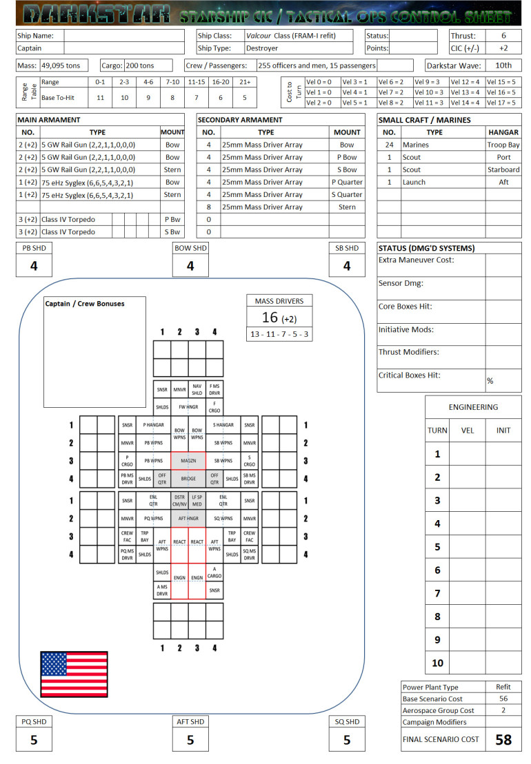 New Indian Heavy Cruiser, Battleship, Upgraded US Destroyer