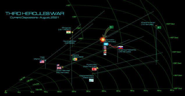 The Russians are tired of being bogged down in the grinding (and ultimately fruitless) battles against the British in spinward systems like Mu Hercules and HR6806.  With Arab League battlegroups roving in their own coreward backyard, and having outright taken a moon of their Kayashenko gas giant in the 99 Hercules system, the Russians have resolved to get their own affairs sorted, and eject the League from Kayashenko 14.  